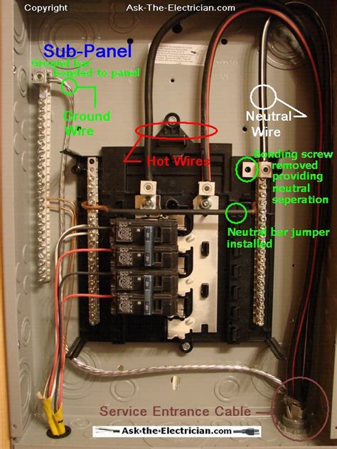 how to install electrical sub panel box|wiring for sub panel.